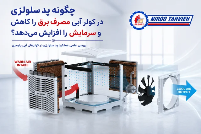 چگونه پد سلولزی مصرف برق کولر آبی را کاهش و سرمایش را افزایش می‌دهد؟