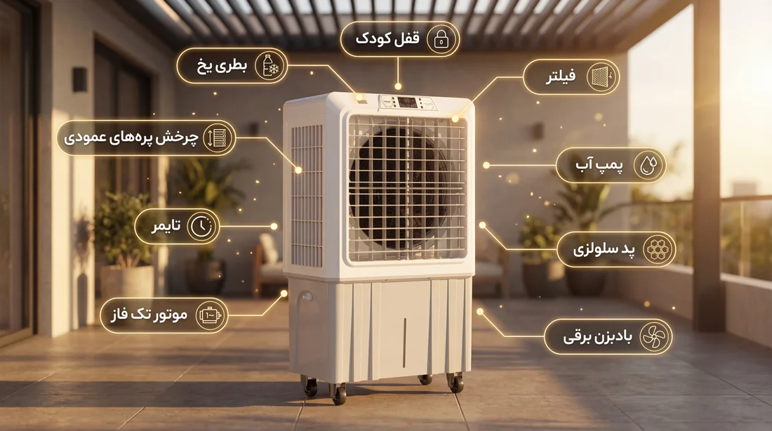 کولر آبی پلیمری پرتابل البرز