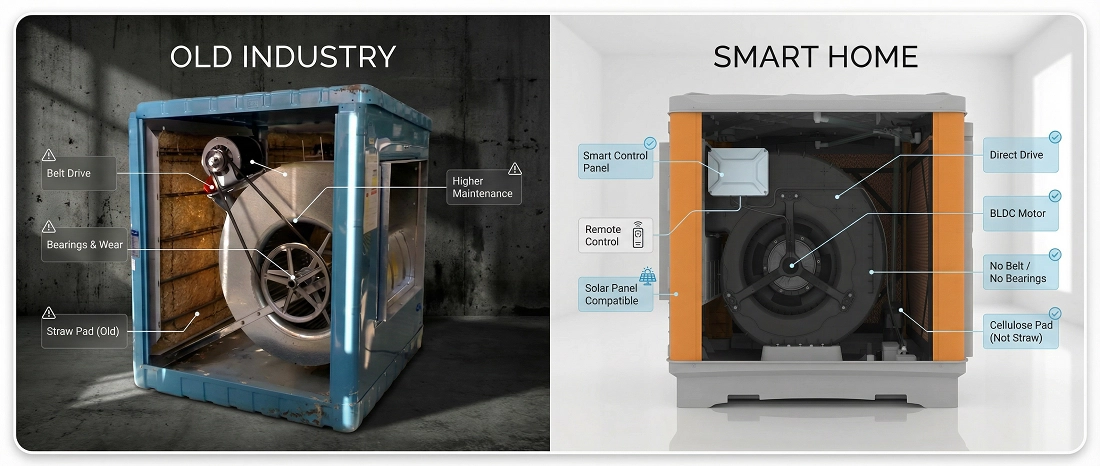 تفاوت کولر سلولزی پلیمری با کولر معمولی