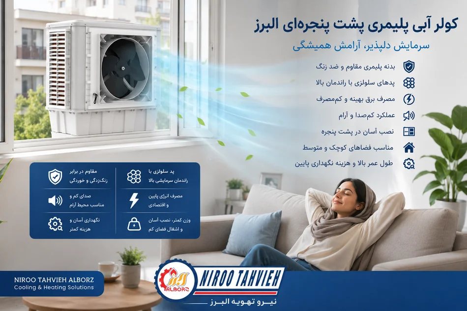 کولرهای پلیمری پشت پنجره ای البرز